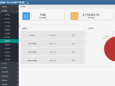 兆麟解說RFID固定資產管理系統的主要優勢