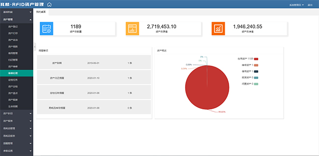RFID固定資產管理系統