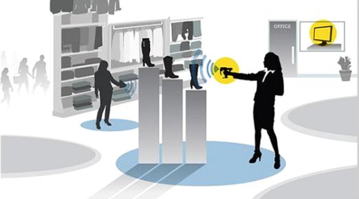 RFID服裝標簽實現服裝銷售智能化