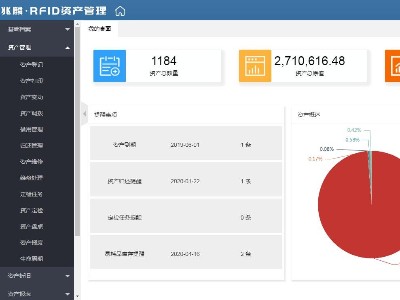 rfid資產管理方案